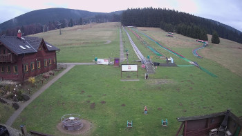 Horské atrakce Ramzová