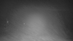 Panorama Vičanov - Tesák