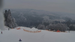 Panorama Vičanov - Tesák