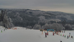 Panorama Vičanov - Tesák