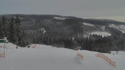 Panorama Vičanov - Tesák