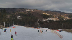 Panorama Vičanov - Tesák