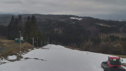 Panorama Vičanov - Tesák