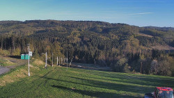 Panorama Vičanov - Tesák