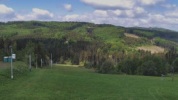 Panorama Vičanov - Tesák
