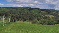 Panorama Vičanov - Tesák
