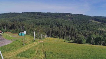 Skiareál Troják