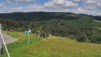 Skiareál Troják