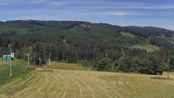 Panorama Vičanov - Tesák