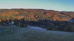Panorama Vičanov - Tesák