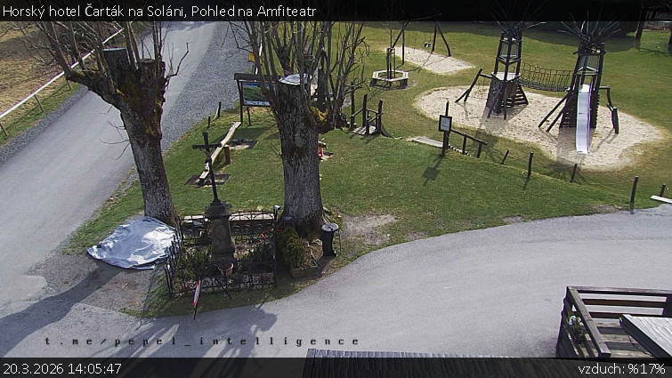 Horský hotel Čarták na Soláni - Pohled na Amfiteatr - 20.3.2026 v 14:05