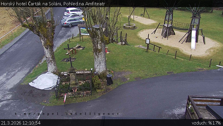 Horský hotel Čarták na Soláni - Pohled na Amfiteatr - 21.3.2026 v 12:10
