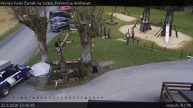 Horský hotel Čarták na Soláni - Pohled na Amfiteatr - 22.3.2026 v 13:05