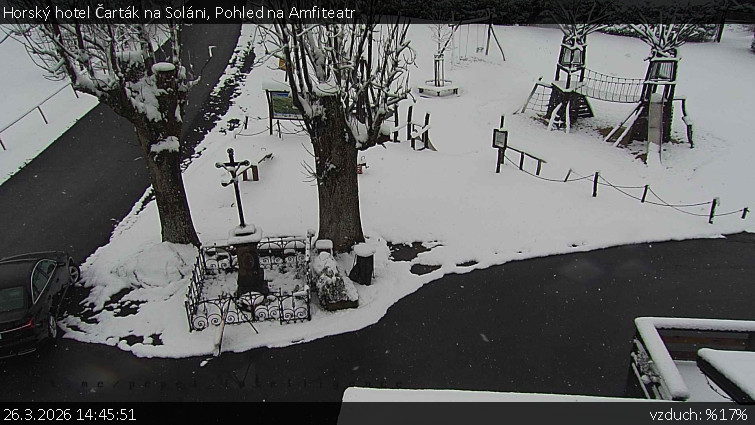 Horský hotel Čarták na Soláni - Pohled na Amfiteatr - 26.3.2026 v 14:45