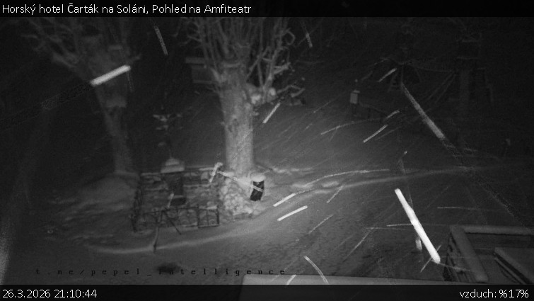 Horský hotel Čarták na Soláni - Pohled na Amfiteatr - 26.3.2026 v 21:10