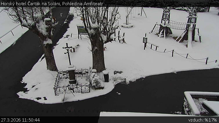 Horský hotel Čarták na Soláni - Pohled na Amfiteatr - 27.3.2026 v 11:50