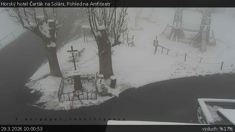 Horský hotel Čarták na Soláni - Pohled na Amfiteatr - 29.3.2026 v 10:00