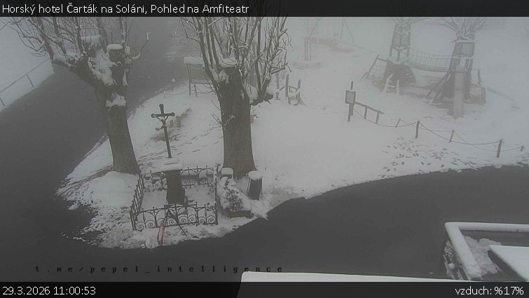 Horský hotel Čarták na Soláni - Pohled na Amfiteatr - 29.3.2026 v 11:00