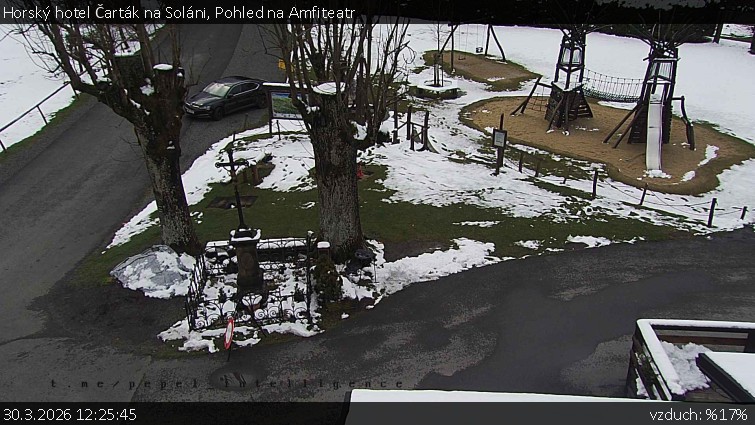Horský hotel Čarták na Soláni - Pohled na Amfiteatr - 30.3.2026 v 12:25