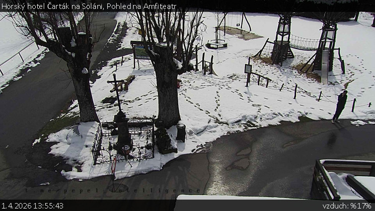 Horský hotel Čarták na Soláni - Pohled na Amfiteatr - 1.4.2026 v 13:55