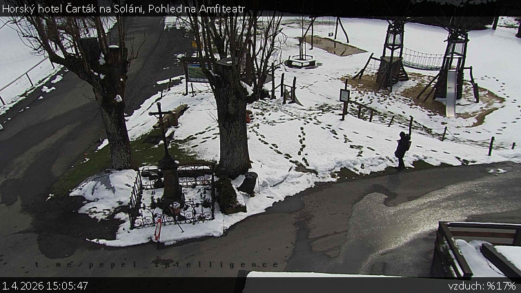 Horský hotel Čarták na Soláni - Pohled na Amfiteatr - 1.4.2026 v 15:05