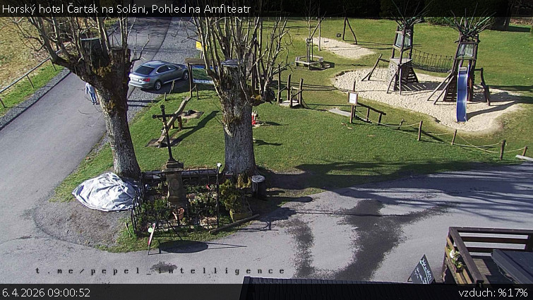 Horský hotel Čarták na Soláni - Pohled na Amfiteatr - 6.4.2026 v 09:00
