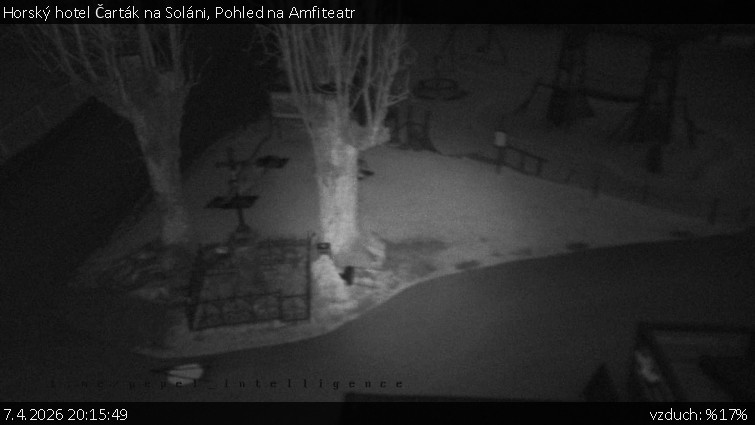 Horský hotel Čarták na Soláni - Pohled na Amfiteatr - 7.4.2026 v 20:15