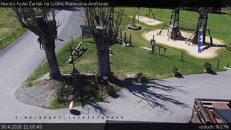 Horský hotel Čarták na Soláni - Pohled na Amfiteatr - 30.4.2026 v 11:05