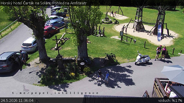 Horský hotel Čarták na Soláni - Pohled na Amfiteatr - 24.5.2026 v 11:36