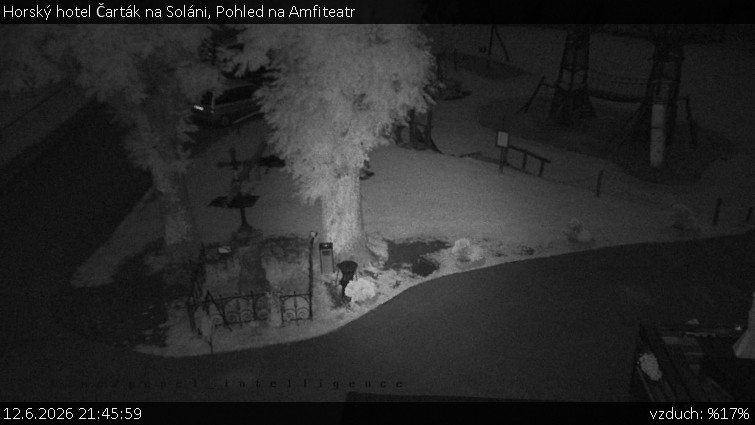 Horský hotel Čarták na Soláni - Pohled na Amfiteatr - 12.6.2026 v 21:45