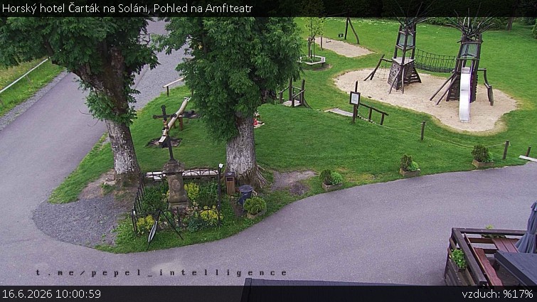 Horský hotel Čarták na Soláni - Pohled na Amfiteatr - 16.6.2026 v 10:00