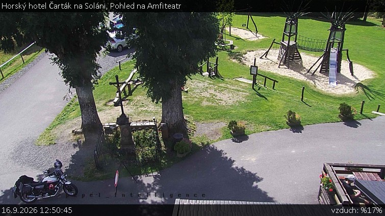 Horský hotel Čarták na Soláni - Pohled na Amfiteatr - 16.9.2026 v 12:50