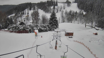 Snow park Paprsek