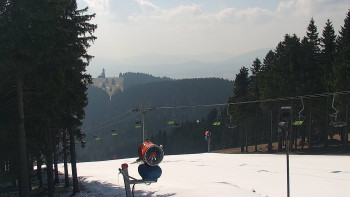 Snow park Paprsek