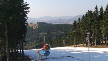 Snow park Paprsek
