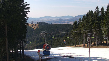 Snow park Paprsek