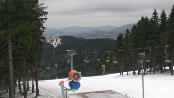 Snow park Paprsek