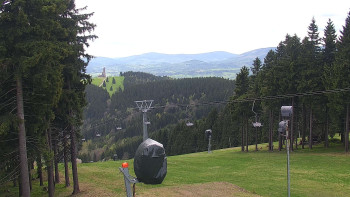 Snow park Paprsek