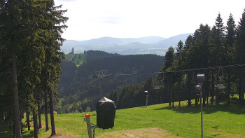Snow park Paprsek