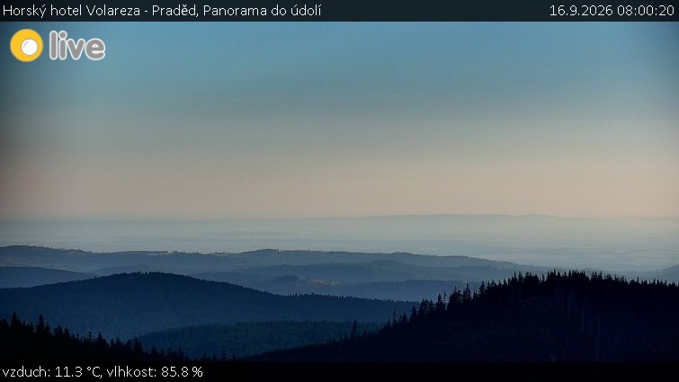 Berghotel Volareza – Praděd - Panorama des Tals - 16.9.2026 v 08:00