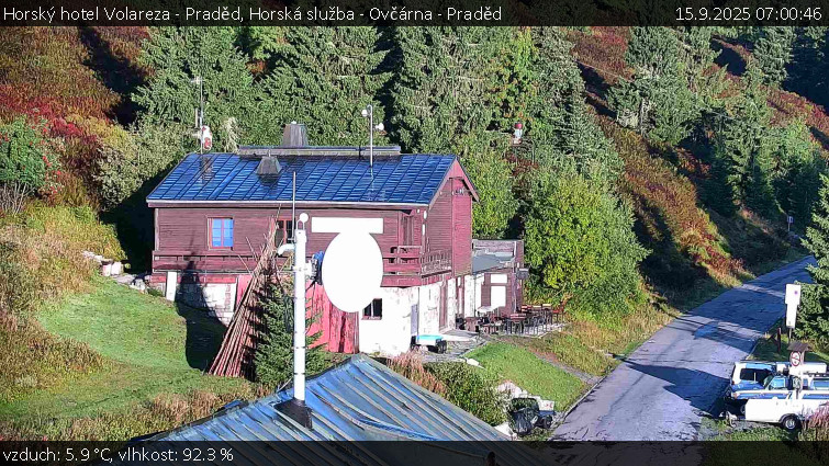 Horský hotel Volareza - Praděd - Horská služba - Ovčárna - Praděd - 15.9.2025 v 07:00 Horský hotel Volareza - Praděd - Horská služba - Ovčárna - Praděd - 15.9.2025 v 07:00
