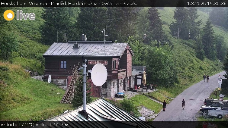 Berghotel Volareza – Praděd - Bergrettungsdienst – Ovčárna – Praděd - 1.8.2026 v 19:30