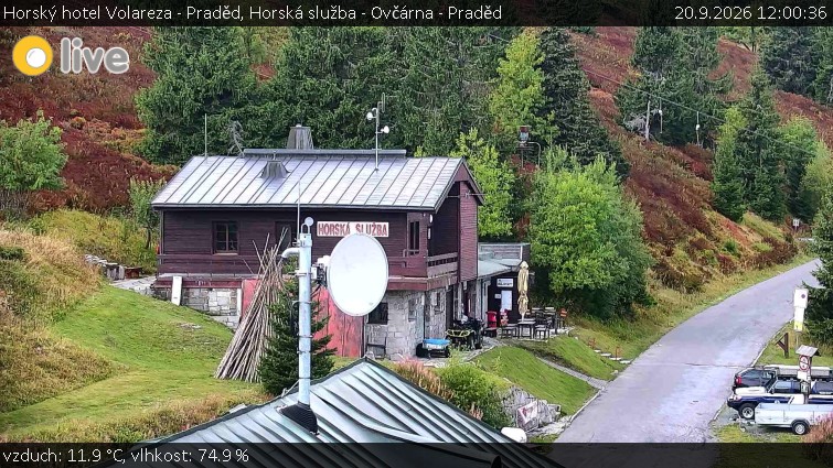 Horský hotel Volareza - Praděd - Horská služba - Ovčárna - Praděd - 20.9.2026 v 12:00