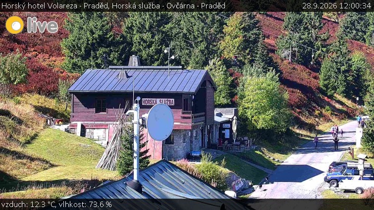 Horský hotel Volareza - Praděd - Horská služba - Ovčárna - Praděd - 28.9.2026 v 12:00