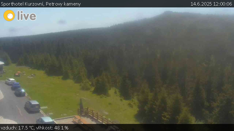 Sporthotel Kurzovní - Petrovy kameny - 14.6.2025 v 12:00 Sporthotel Kurzovní - Petrovy kameny - 14.6.2025 v 12:00