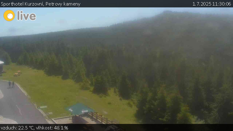 Sporthotel Kurzovní - Petrovy kameny - 1.7.2025 v 11:30