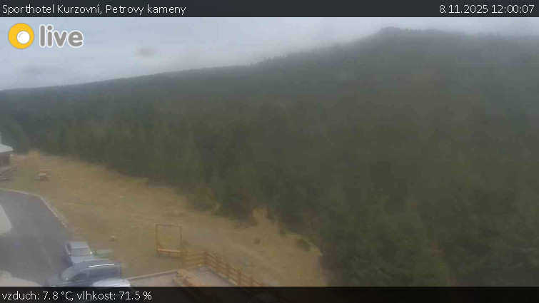 Sporthotel Kurzovní - Petrovy kameny - 8.11.2025 v 12:00