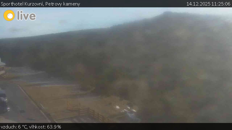 Sporthotel Kurzovní - Petrovy kameny - 14.12.2025 v 11:25