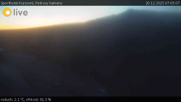 Sporthotel Kurzovní - Petrovy kameny - 20.12.2025 v 07:05