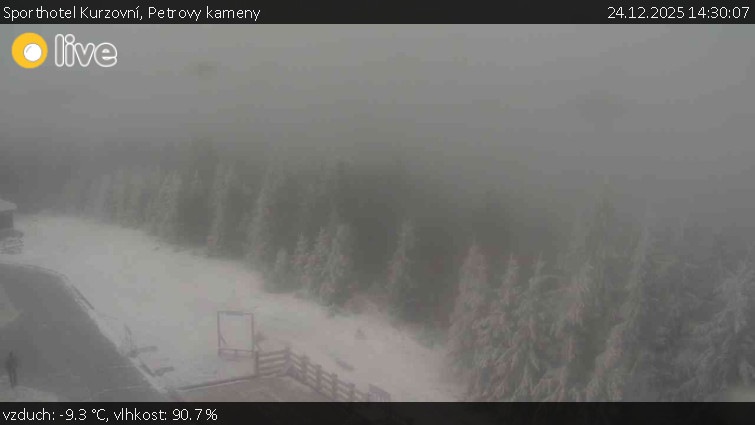 Sporthotel Kurzovní - Petrovy kameny - 24.12.2025 v 14:30